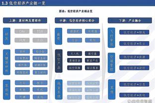 雷竞技app官方版苹果下载截图2